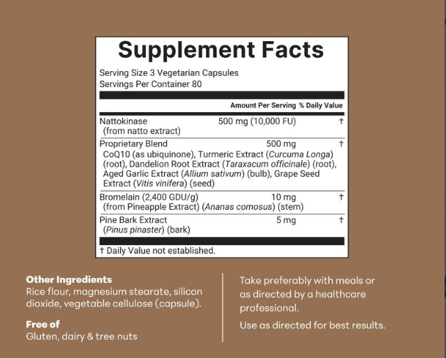 Supplement Facts panel